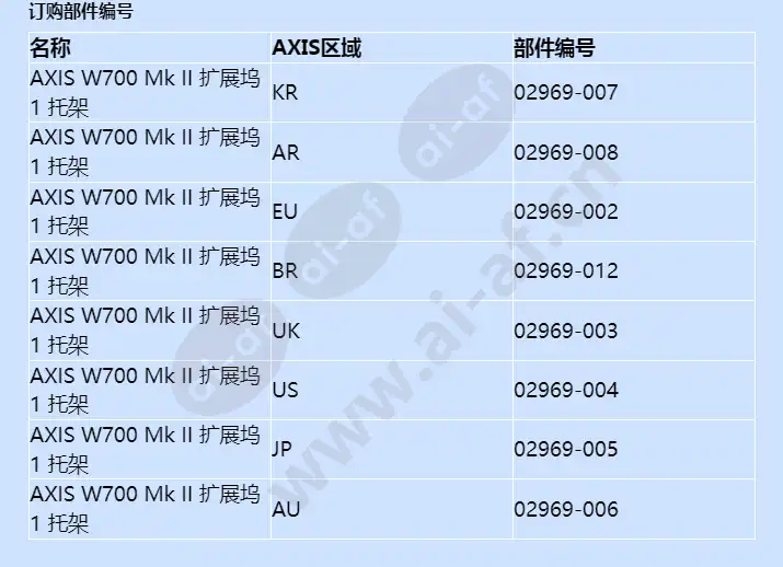 axis-w700-mk-ii-docking-station-1-bay_f_cn-01.webp