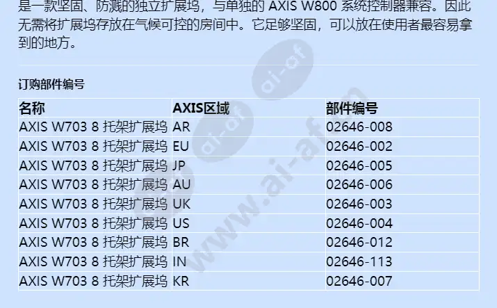 axis-w703-docking-station-8-bay_f_cn-01.webp