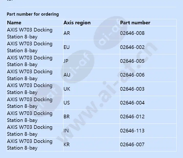 axis-w703-docking-station-8-bay_f_en-01.webp