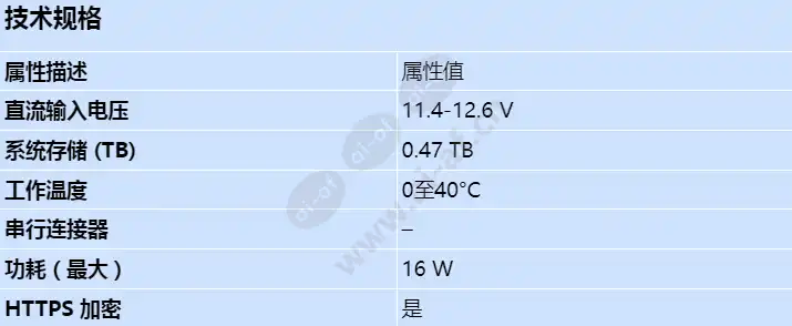 axis-w800-system-controller_s_cn.webp