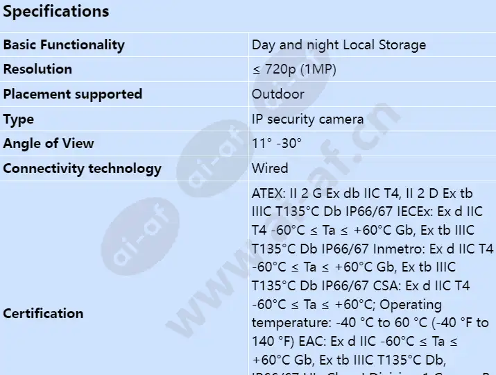 axis-xf40-q2901-atex-iecex-8_3fps-19mm-40c_s_en-00.webp