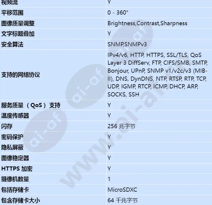 axis-xp40-q1942-atex-iecex-8_3fps-19mm-60c_s_cn-02.webp