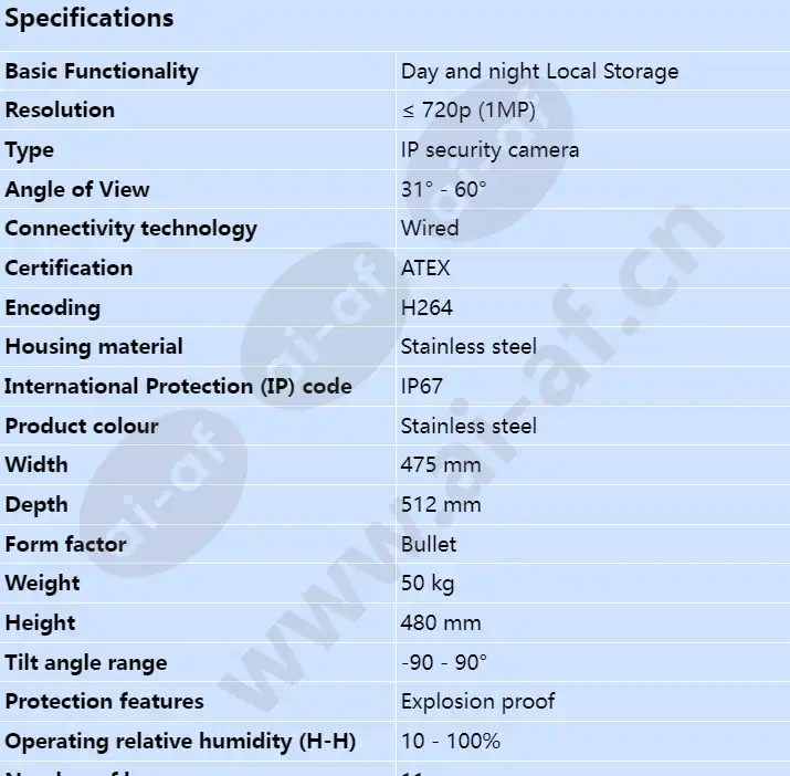 axis-xp40-q1942-atex-iecex-8_3fps-19mm-60c_s_en-00.webp