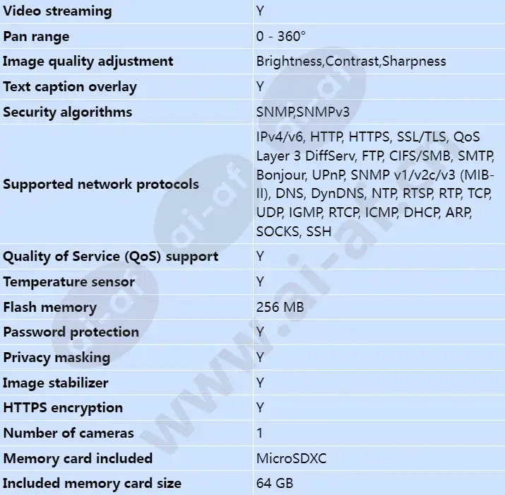 axis-xp40-q1942-atex-iecex-8_3fps-19mm-60c_s_en-02.webp