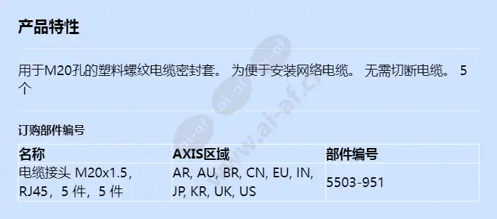 cable-gland-m20x15-rj45-5-pieces_f_cn.webp