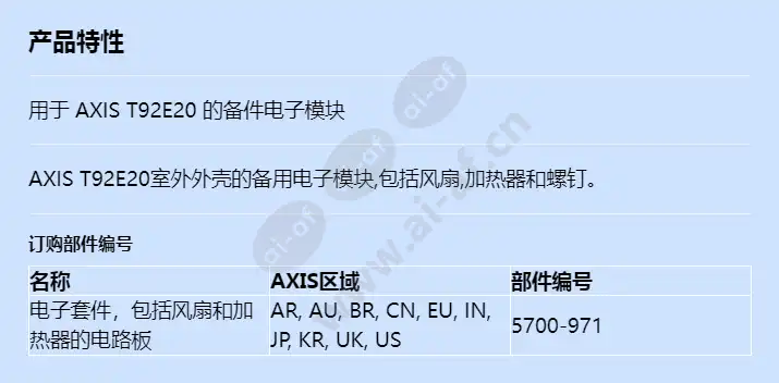 electronics-kit-board-including-fan-and-heater_f_cn.webp