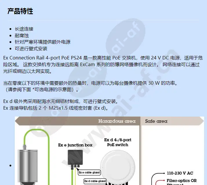 ex-connection-rail-4-port-poe-ps24_f_cn-00.webp