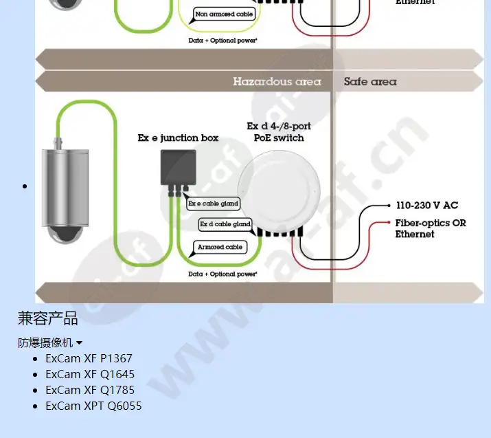 ex-connection-rail-4-port-poe-ps24_f_cn-01.webp