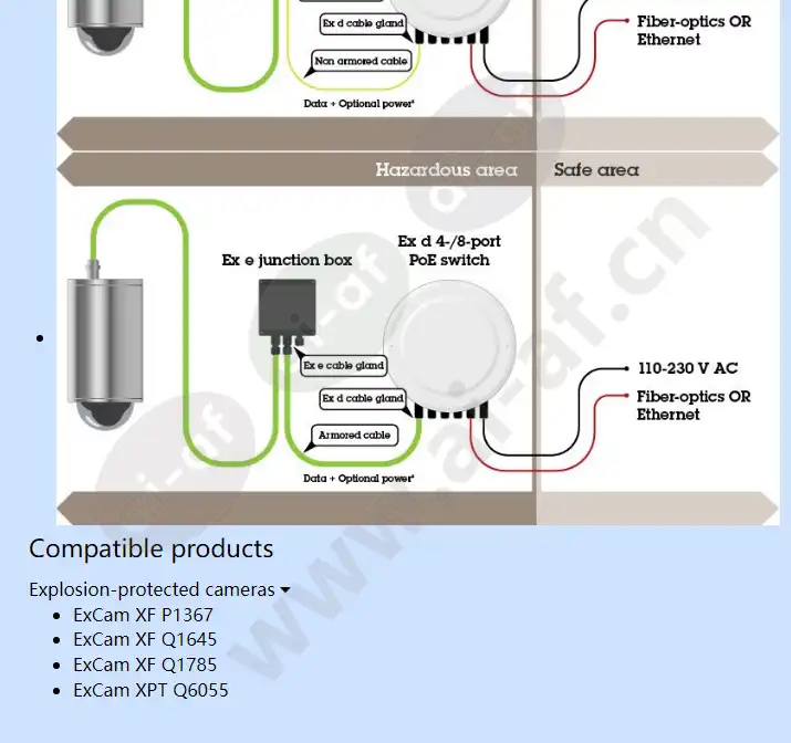 ex-connection-rail-4-port-poe-ps24_f_en-01.webp