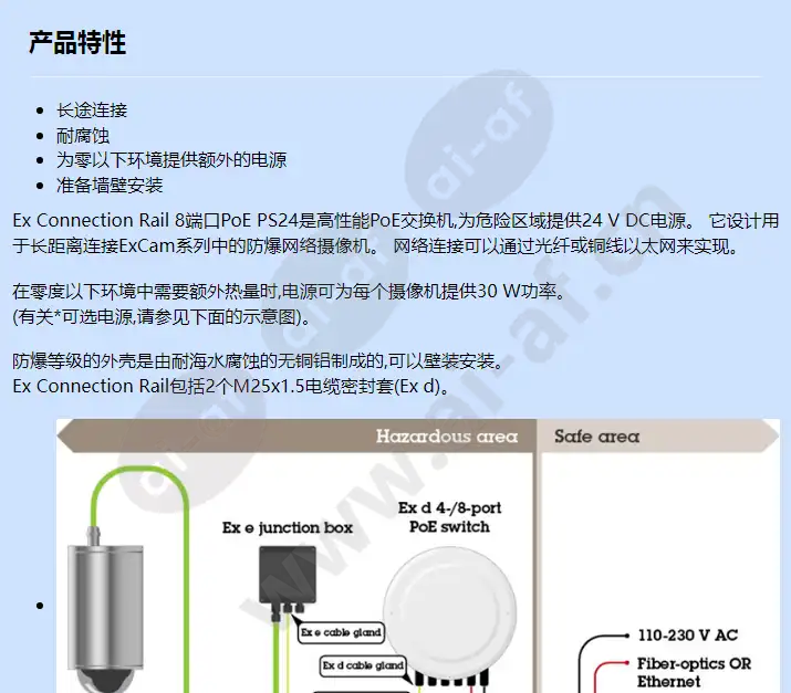 ex-connection-rail-8-port-poe-ps24_f_cn-00.webp