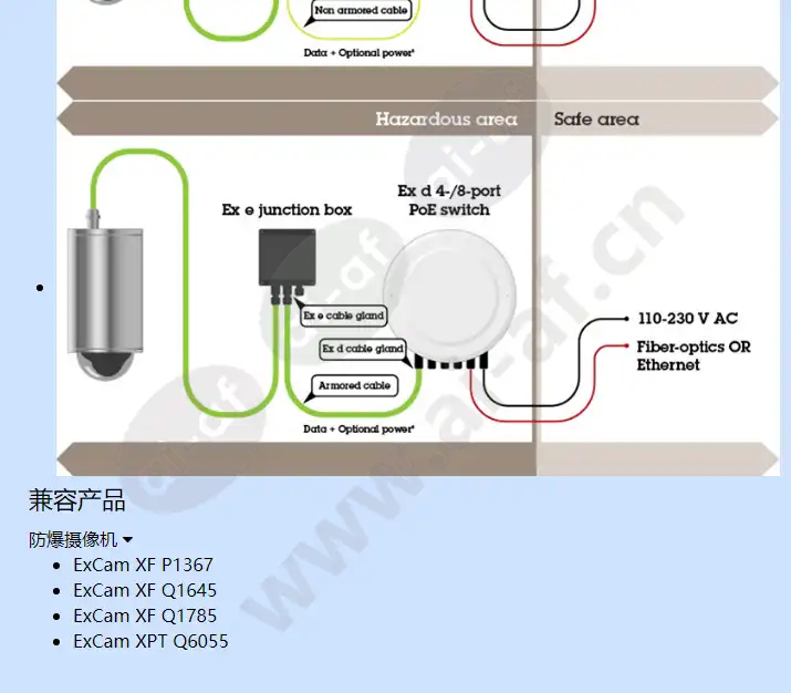 ex-connection-rail-8-port-poe-ps24_f_cn-01.webp