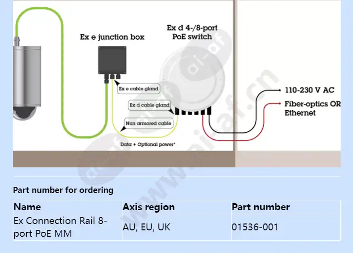 ex-connection-rail-8-port-poe_f_en-02.webp