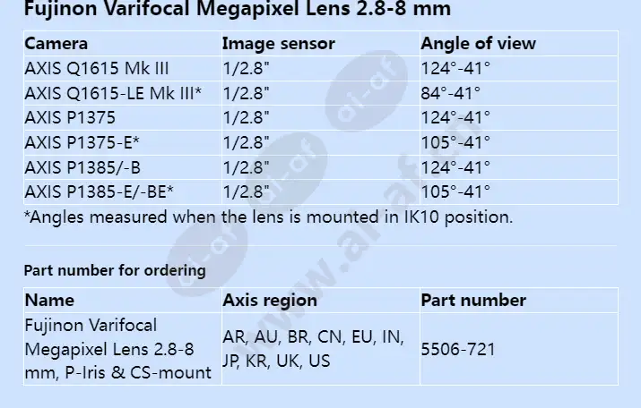 fujinon-varifocal-megapixel-lens-28-8-mm-p-iris-cs-mount_f_en-01.webp