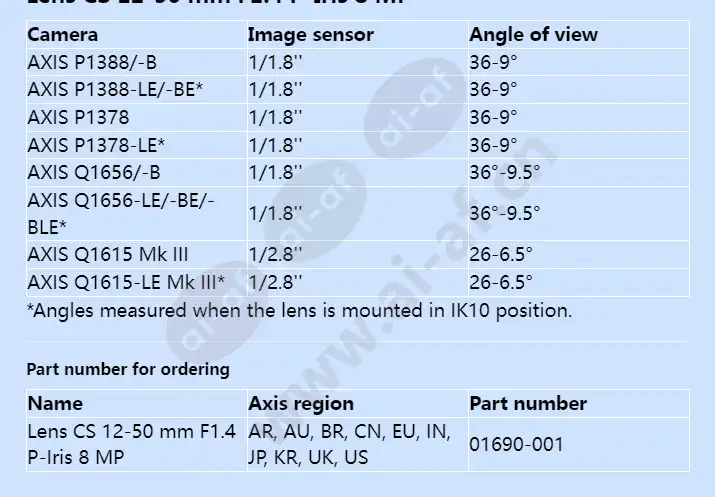 lens-cs-12-50-mm-f14-p-iris-8-mp_f_en-01.webp