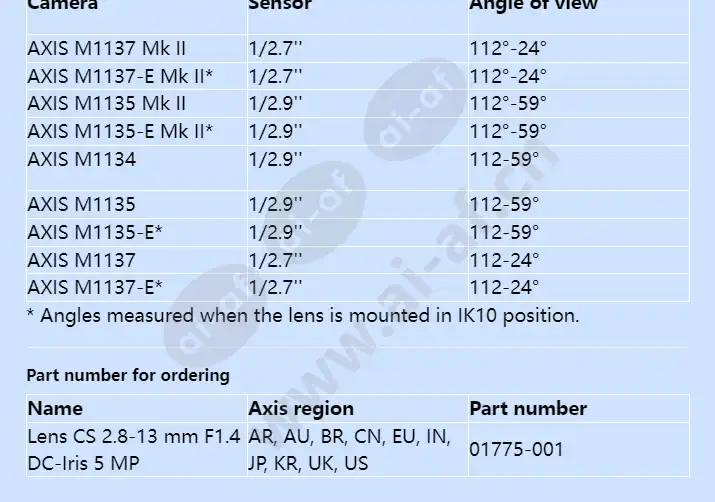 lens-cs-28-13-mm-f14-dc-iris-5-mp_f_en-01.webp