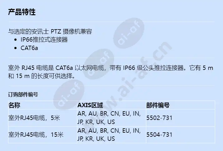 outdoor-rj45-cable_f_cn.webp