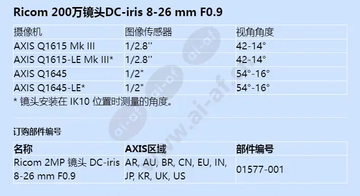 ricom-2mp-lens-dc-iris-8-26-mm-f09_f_cn-01.webp