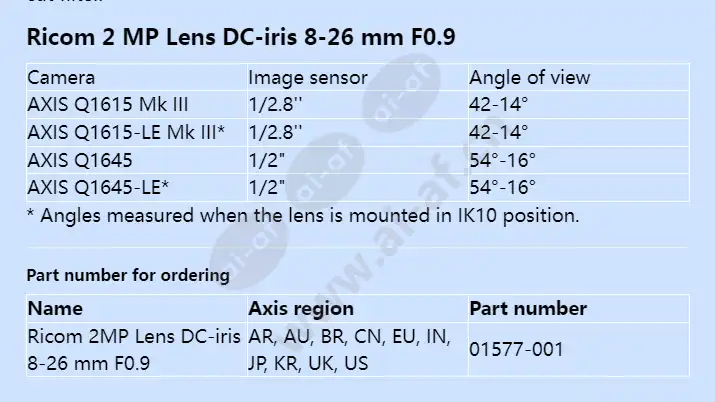 ricom-2mp-lens-dc-iris-8-26-mm-f09_f_en-01.webp