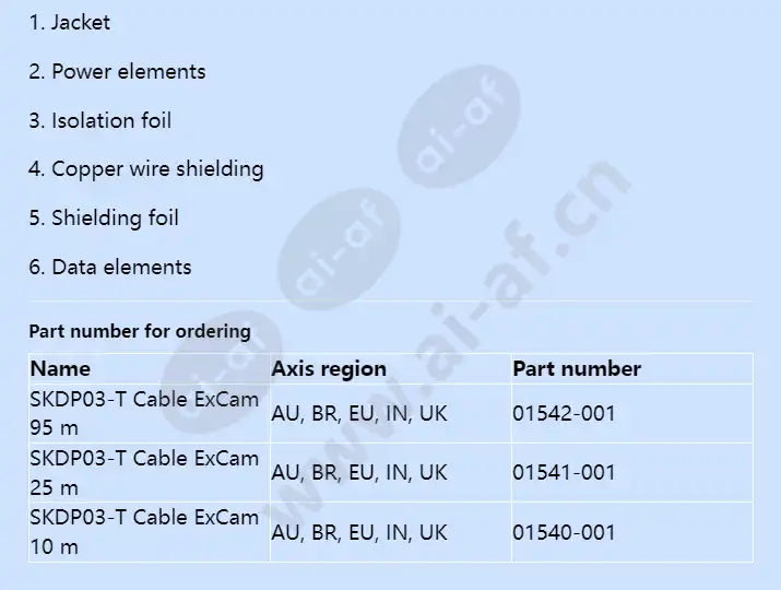 skdp03-t-cable-excam_f_en-03.webp