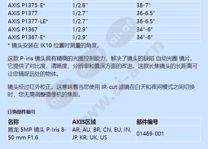 tamron-5mp-lens-p-iris-8-50-mm-f16_f_cn-01.webp