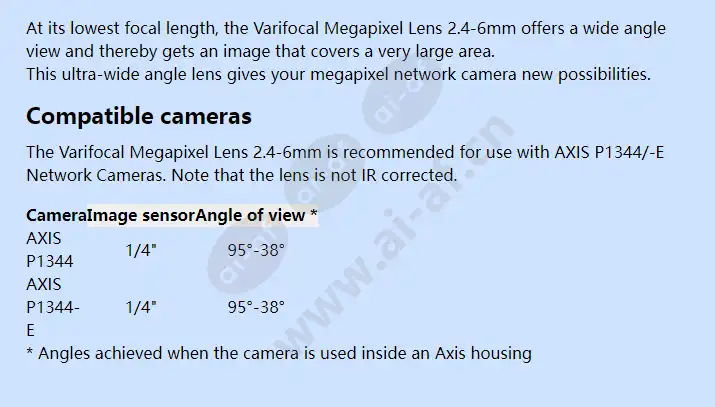 varifocal-megapixel-lens-2point4-6mm_f_en-01.webp