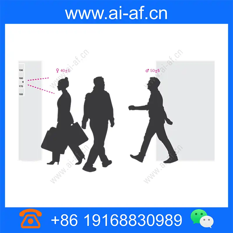 axis-demographic-identifier_img_00.webp