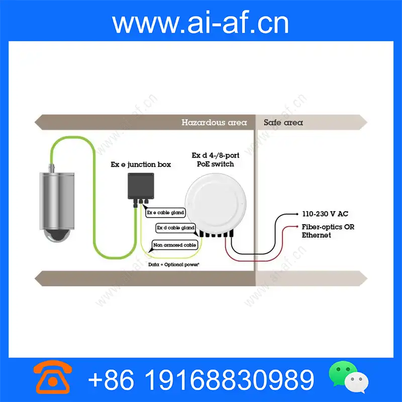 ex-connection-rail-4-port-poe_img_00.webp