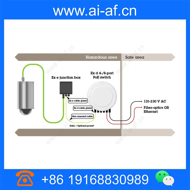 ex-connection-rail-8-port-poe-ps24_img_00.webp