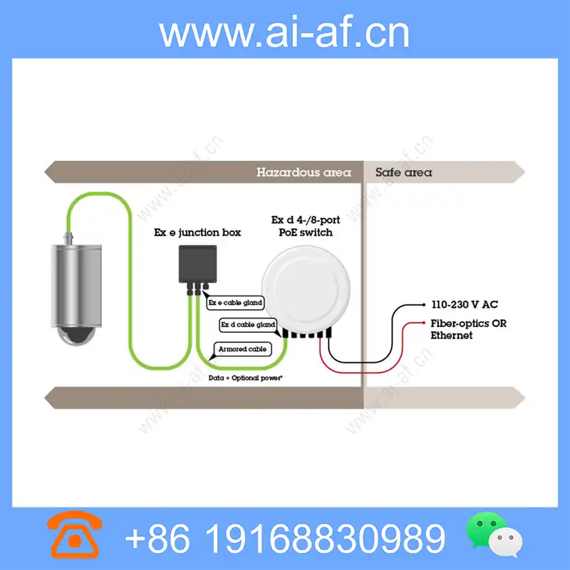 ex-connection-rail-8-port-poe-ps24_img_02.webp