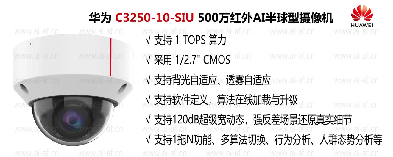 c3250-10-siu-cn.webp