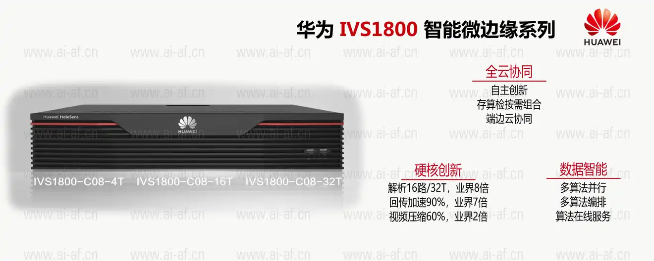 ivs1800-cn.webp