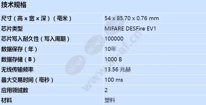 acd-ev1-iso_s_cn.webp