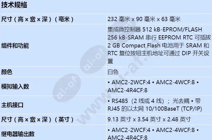 aec-panel19-4dr_s_cn-00.webp