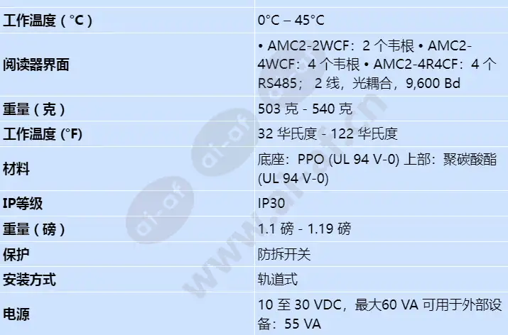 aec-panel19-4dr_s_cn-01.webp