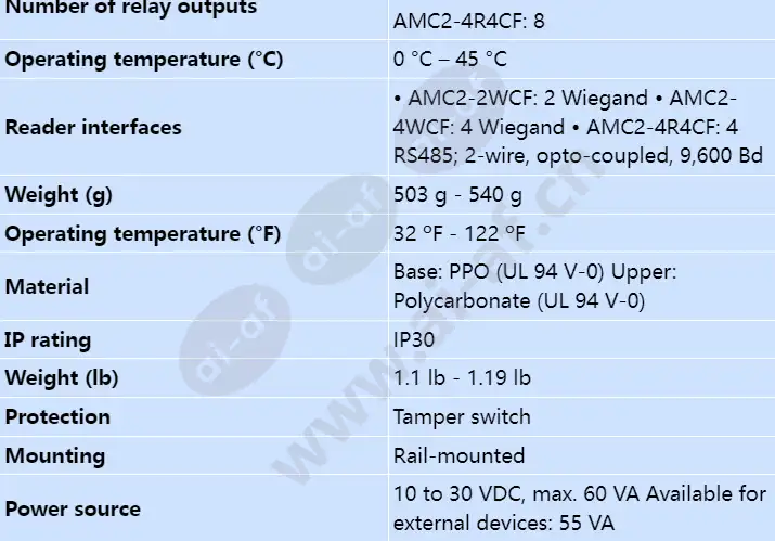 aec-panel19-ups_s_en-01.webp