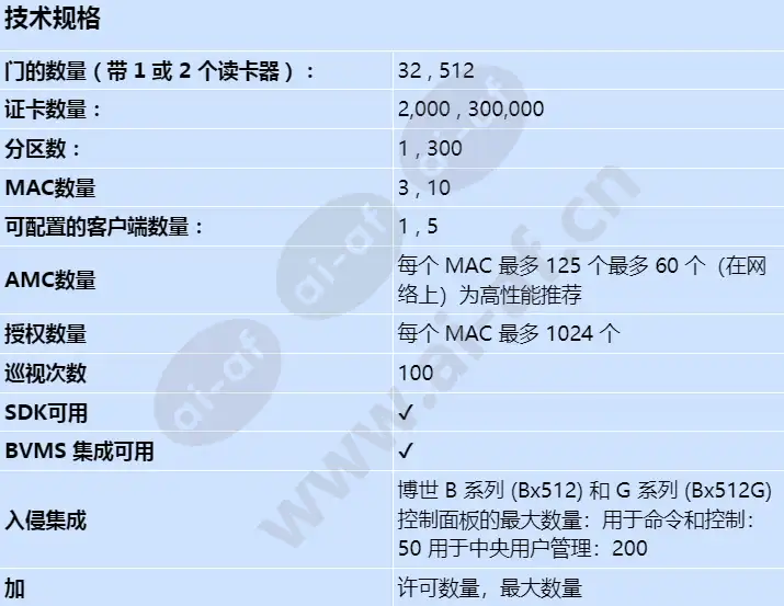 ams-base-plus40_s_cn.webp