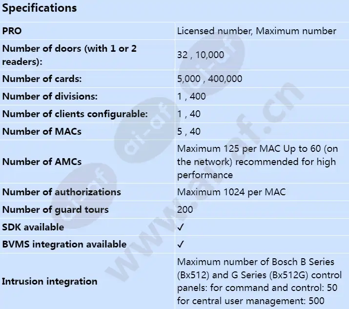 ams-base-pro30_s_en.webp