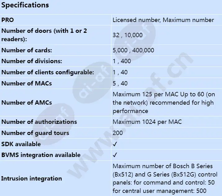 ams-base-pro40_s_en.webp