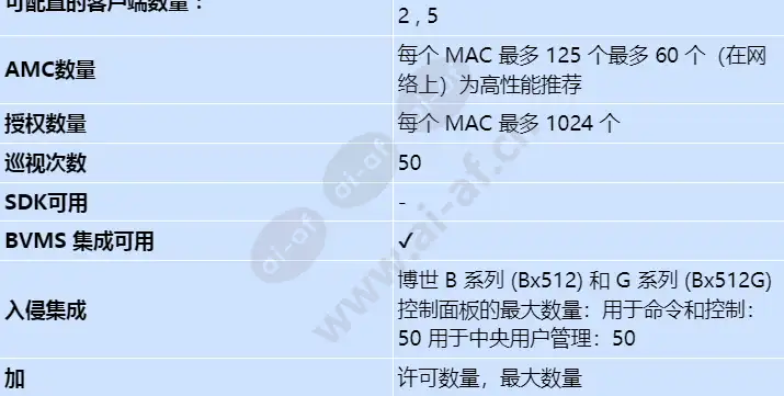 ams-bplu_s_cn-01.webp