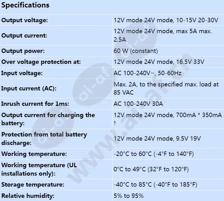 aps-psu-60_s_en.webp