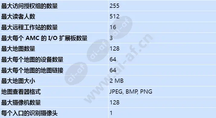 asl-ape3p-cli_s_cn-01.webp