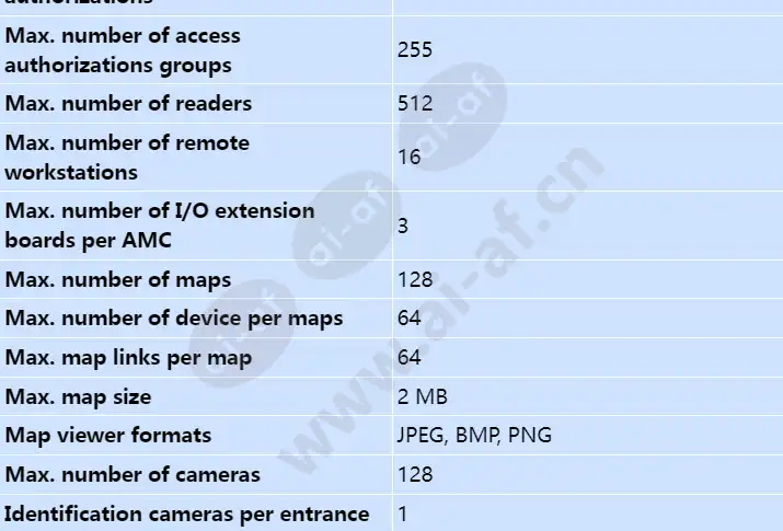 asl-ape3p-vidb_s_en-01.webp