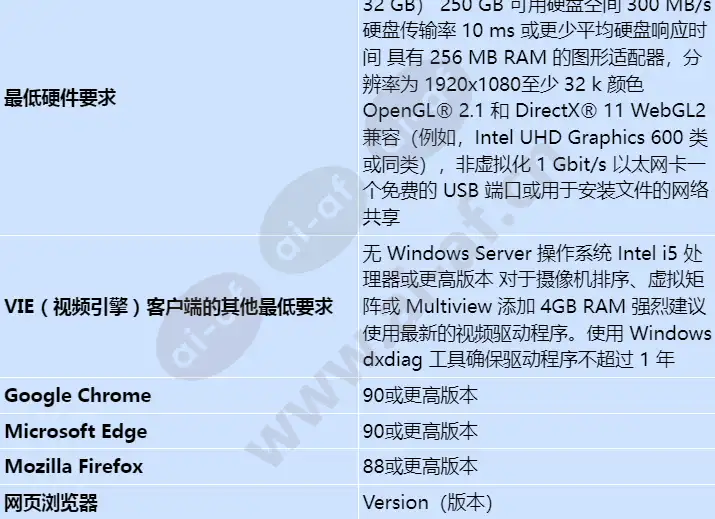 bis-sma-1cli_s_cn-02.webp