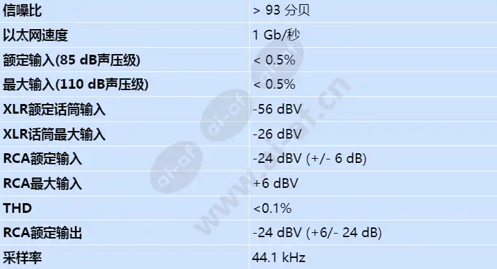 ccsd-curd-cn_s_cn-01.webp