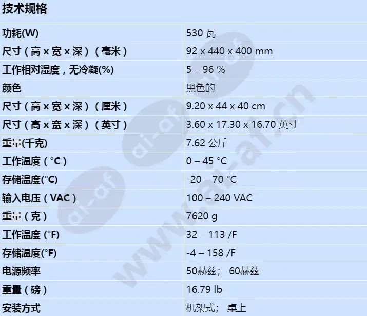 dcnm-aps2_s_cn.webp