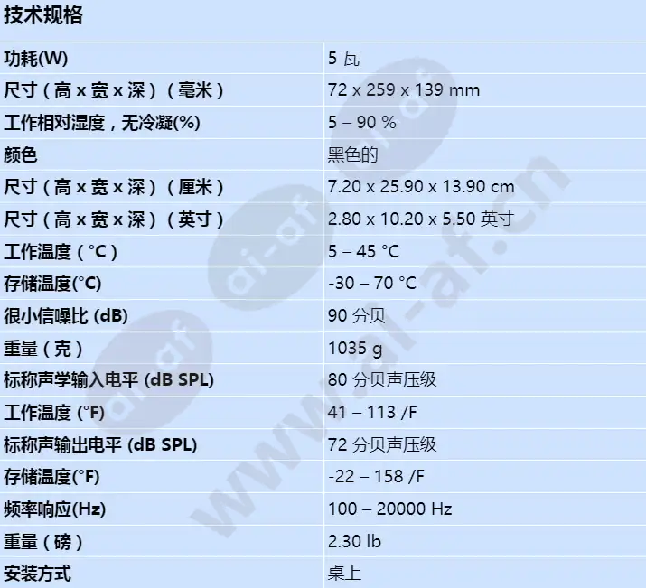 dcnm-de_s_cn.webp