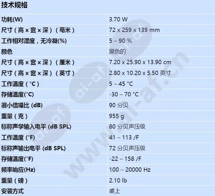 dcnm-dvt_s_cn.webp