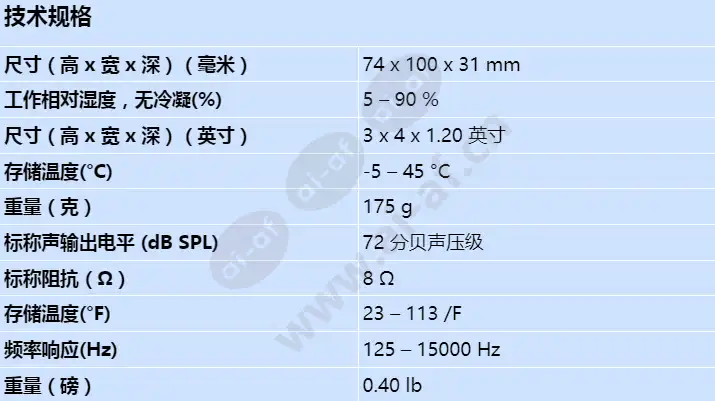 dcnm-flsp_s_cn.webp