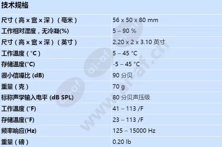 dcnm-fmcp_s_cn.webp