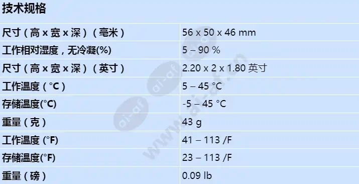 dcnm-fpriob_s_cn.webp